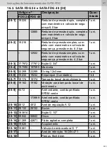 Preview for 525 page of SATA FDG 24 Operating Instructions Manual