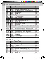 Preview for 35 page of SATA HRS Operating Instructions Manual