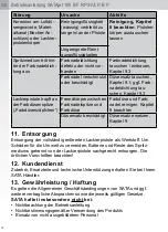 Preview for 16 page of SATA jet 100 B F RP Operating Instructions Manual