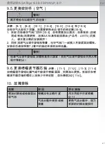 Preview for 47 page of SATA jet 100 B F RP Operating Instructions Manual