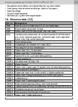 Preview for 81 page of SATA jet 100 B F RP Operating Instructions Manual