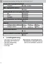 Preview for 254 page of SATA jet 100 B F RP Operating Instructions Manual