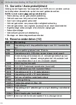 Preview for 266 page of SATA jet 100 B F RP Operating Instructions Manual