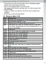 Preview for 281 page of SATA jet 100 B F RP Operating Instructions Manual