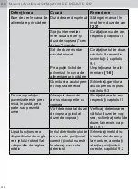 Preview for 330 page of SATA jet 100 B F RP Operating Instructions Manual