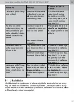 Preview for 397 page of SATA jet 100 B F RP Operating Instructions Manual