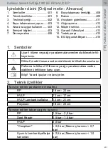 Preview for 401 page of SATA jet 100 B F RP Operating Instructions Manual