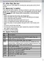 Preview for 429 page of SATA jet 100 B F RP Operating Instructions Manual