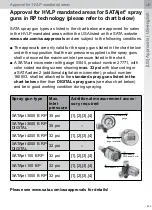 Preview for 433 page of SATA jet 100 B F RP Operating Instructions Manual