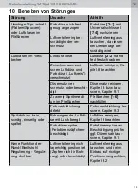 Preview for 15 page of SATA jet 1000 B Operating Instructions Manual