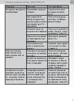 Preview for 33 page of SATA jet 1000 B Operating Instructions Manual