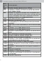 Preview for 36 page of SATA jet 1000 B Operating Instructions Manual