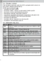 Preview for 64 page of SATA jet 1000 B Operating Instructions Manual