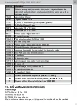 Preview for 93 page of SATA jet 1000 B Operating Instructions Manual