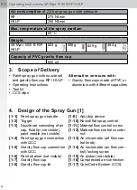 Preview for 96 page of SATA jet 1000 B Operating Instructions Manual