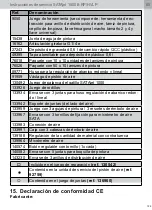 Preview for 125 page of SATA jet 1000 B Operating Instructions Manual