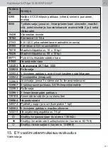 Preview for 141 page of SATA jet 1000 B Operating Instructions Manual