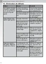 Preview for 156 page of SATA jet 1000 B Operating Instructions Manual