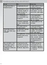 Preview for 192 page of SATA jet 1000 B Operating Instructions Manual