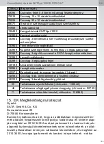 Preview for 195 page of SATA jet 1000 B Operating Instructions Manual