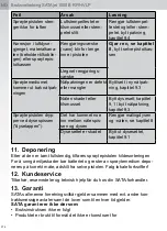 Preview for 274 page of SATA jet 1000 B Operating Instructions Manual