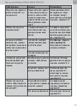 Preview for 325 page of SATA jet 1000 B Operating Instructions Manual