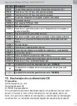 Preview for 327 page of SATA jet 1000 B Operating Instructions Manual