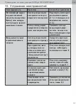 Preview for 341 page of SATA jet 1000 B Operating Instructions Manual