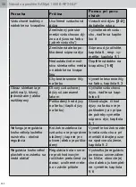 Preview for 390 page of SATA jet 1000 B Operating Instructions Manual