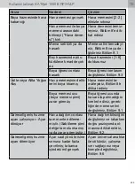 Preview for 405 page of SATA jet 1000 B Operating Instructions Manual