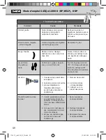 Preview for 22 page of SATA SATAjet 1000 K HVLP Operating Instructions Manual