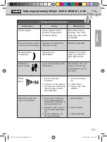 Preview for 55 page of SATA SATAjet 1000 K HVLP Operating Instructions Manual