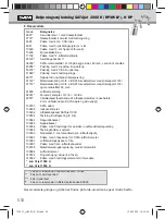 Preview for 56 page of SATA SATAjet 1000 K HVLP Operating Instructions Manual