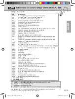 Preview for 67 page of SATA SATAjet 1000 K HVLP Operating Instructions Manual