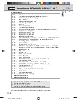 Preview for 78 page of SATA SATAjet 1000 K HVLP Operating Instructions Manual