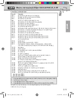 Preview for 111 page of SATA SATAjet 1000 K HVLP Operating Instructions Manual