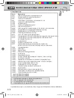 Preview for 122 page of SATA SATAjet 1000 K HVLP Operating Instructions Manual