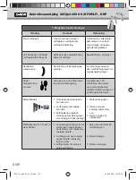 Preview for 176 page of SATA SATAjet 1000 K HVLP Operating Instructions Manual