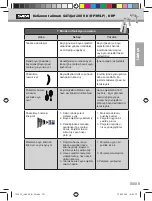 Preview for 253 page of SATA SATAjet 1000 K HVLP Operating Instructions Manual