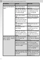 Preview for 194 page of SATA SATAjet 1000 ROB RP Operating Instructions Manual