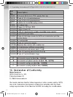 Preview for 48 page of SATA SATAjet 1000 Series Operating Instructions Manual