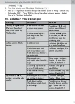 Preview for 15 page of SATA SATAjet 4600 B Operating Instructions Manual