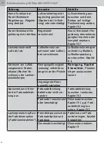 Preview for 16 page of SATA SATAjet 4600 B Operating Instructions Manual