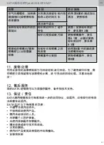 Preview for 31 page of SATA SATAjet 4600 B Operating Instructions Manual