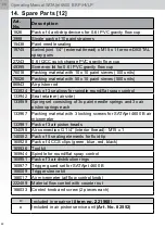 Preview for 48 page of SATA SATAjet 4600 B Operating Instructions Manual