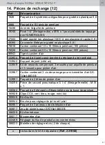 Preview for 81 page of SATA SATAjet 4600 B Operating Instructions Manual