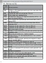 Preview for 100 page of SATA SATAjet 4600 B Operating Instructions Manual