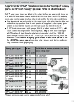 Preview for 119 page of SATA SATAjet 4600 B Operating Instructions Manual