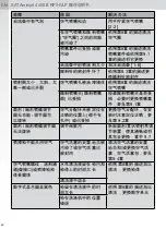 Preview for 48 page of SATA sataminijet 4400 B Operating Instructions Manual