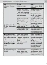 Preview for 79 page of SATA sataminijet 4400 B Operating Instructions Manual